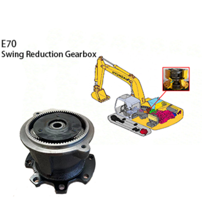 OEM Excavator Machinery Parts E70 Swing Reduction Unit Slew Reduction Gear Assembly